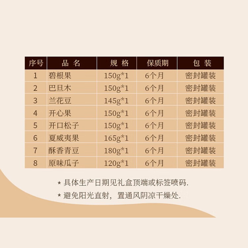 姚朵朵 喜悦年华干货礼盒1210克高清大图
