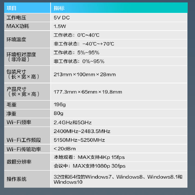 华为(HUAWEI) IdeaShare无线传屏器 适配华为会议平板IdeaHub Board/S/Pro高清大图