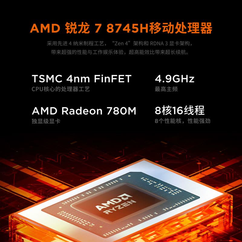 联想(Lenovo)拯救者R7000 15.6英寸电竞游戏本笔记本电脑(R7 8745H 16G 512G RTX4050 FHD 144Hz100%sRGB)钛晶灰图片