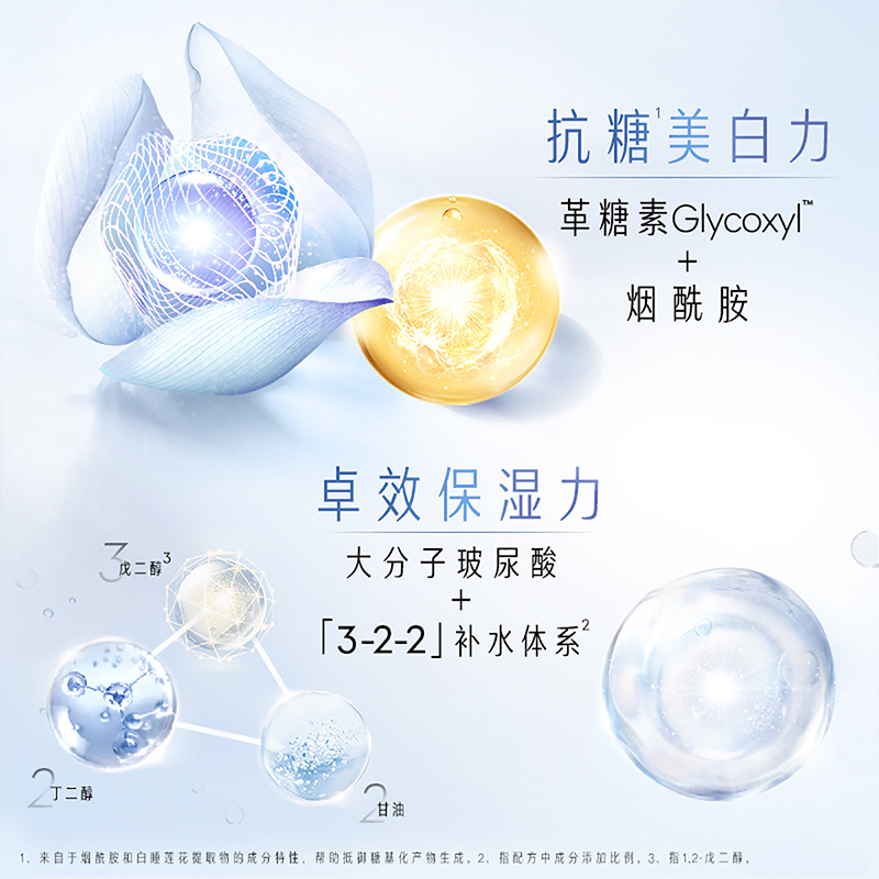 玉兰油美白水乳烟酰胺革糖素提亮补水保湿护肤品套装(水感透白光曜精华水150ml+水凝乳100ml+精华液30ml )