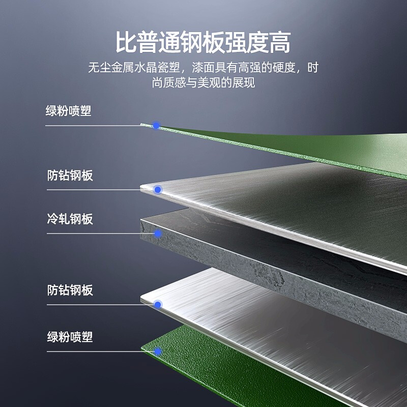 苏美特 枪柜加厚钢制柜保管柜带滚轮款军绿色定制款智能指纹款枪柜弹药柜专用柜 1500高 1800高高清大图