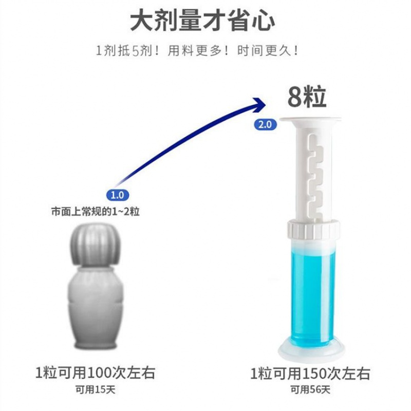 瑰红1+青果1 马桶清洁剂马桶厕所除臭洁厕清香冻马桶凝胶除味神器开花空气清稥