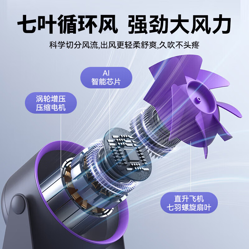 桌面小风扇空气循环扇宿舍学生台面办公室USB冷小风扇 家用涡轮迷你电风扇小米适用 充电版灰色高清大图