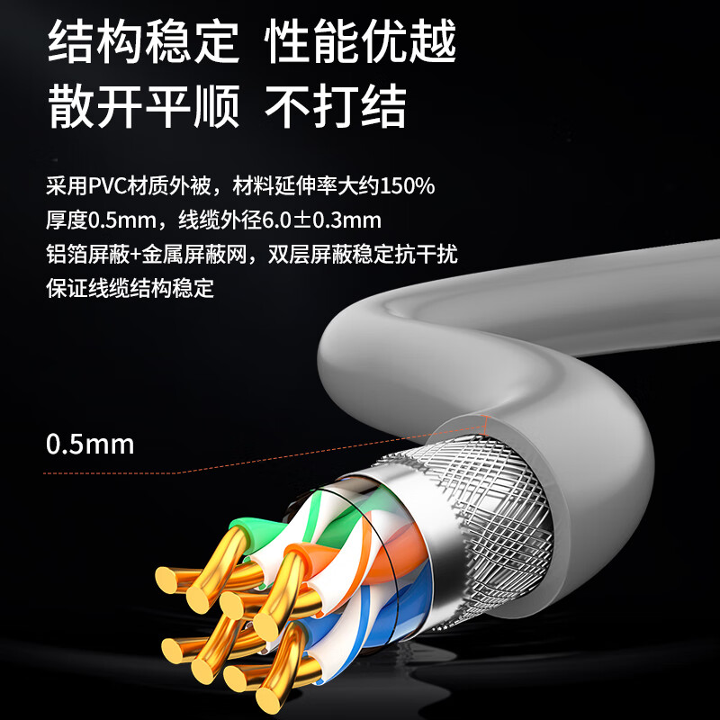 博扬 室内超五类双屏蔽网线SFTP CAT5e标准0.51无氧铜千兆网线双绞线 POE供电监控工程线305米/卷高清大图
