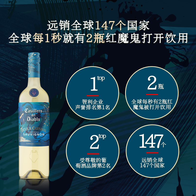 干露红魔鬼狂欢系列长相思半甜白葡萄酒智利原瓶进口单支750ml*1瓶自饮聚会送礼高清大图