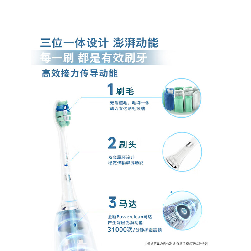 飞利浦(PHILIPS)声波电动牙刷钻石3系 HX5181/01白高清大图