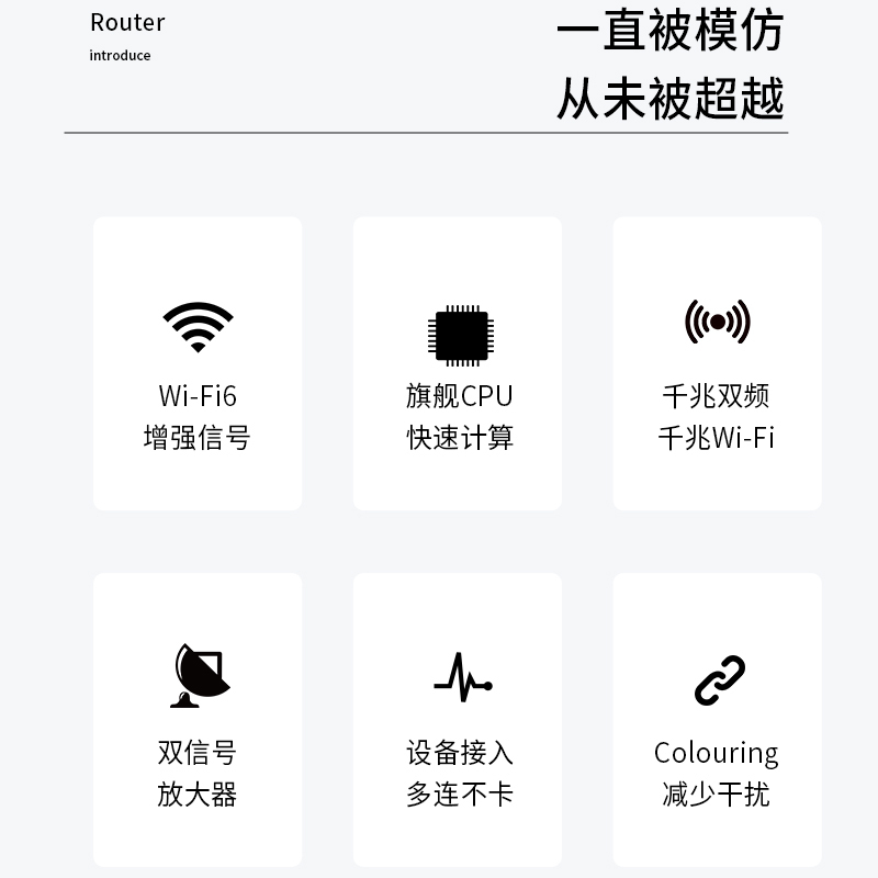 华三(H3C) NX18PIUS无线路由器