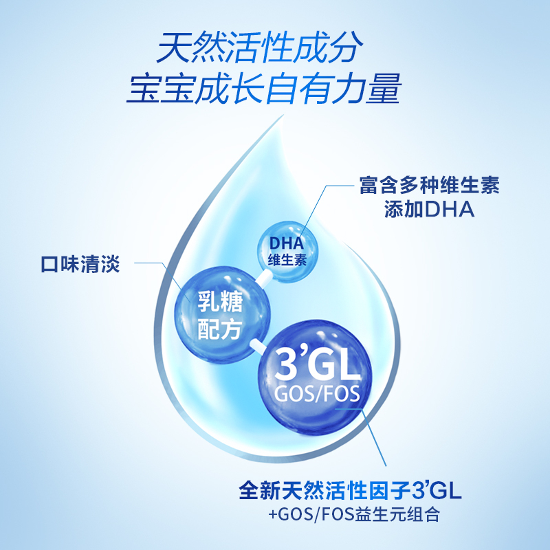 [有效期2025年10月后]荷兰本土版原装进口诺优能Nutrilon荷兰牛栏1段奶粉800g 0-6个月