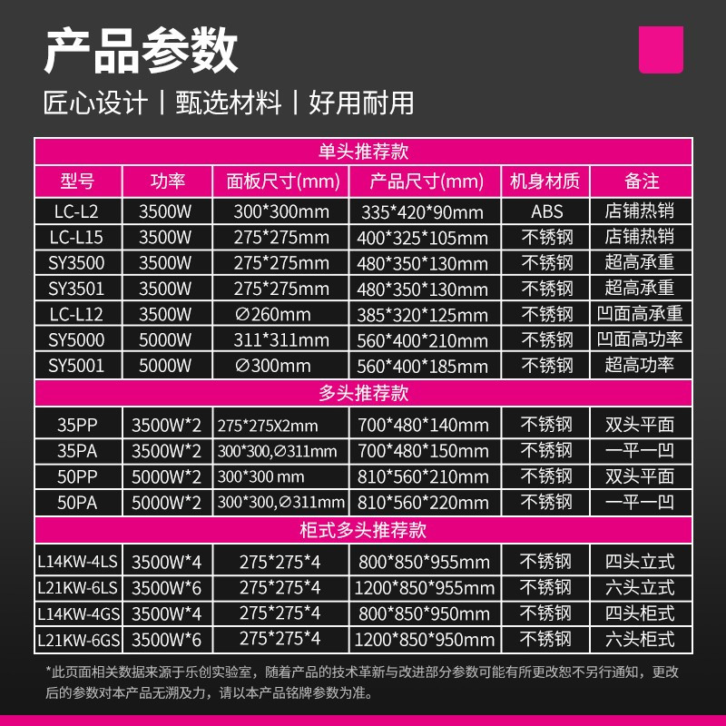 乐创( lecon) 商用电磁炉3500W大功率平面不锈钢电磁灶 LC-SY3500