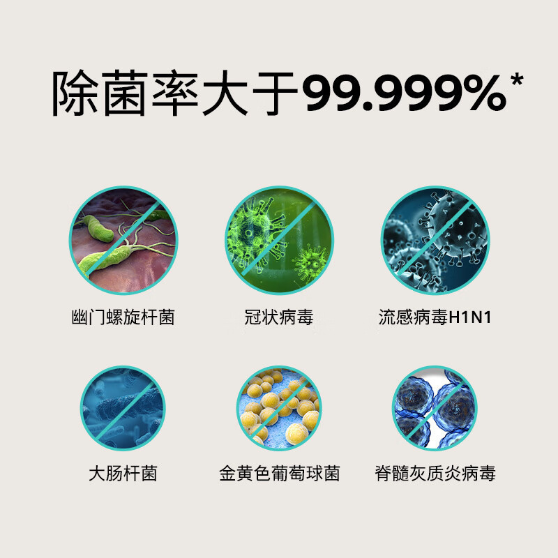 西门子(SIEMENS) 洗碗机极净魔盒14套Auto嵌入式洗碗机SJ43EW66KC