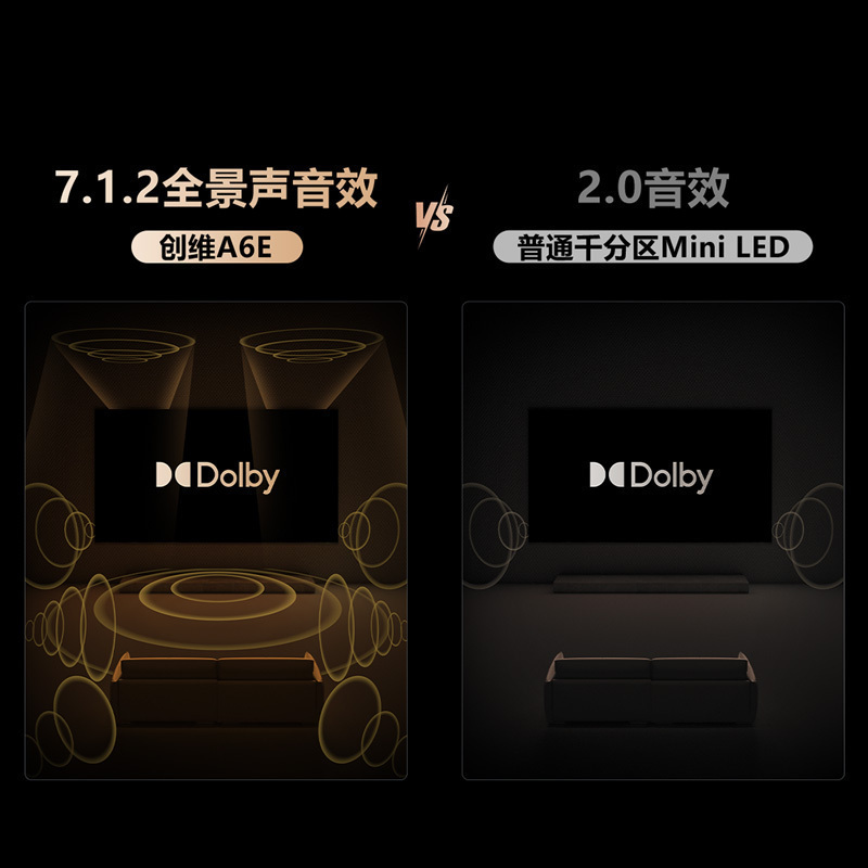 创维电视65A6E 65英寸 内置回音壁DeepSeek 1152分区 mini led电视机 液晶超薄家电补贴以旧换新