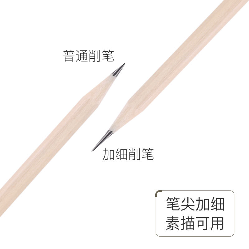 三木(SUNWOOD)5189金属卷笔刀手摇削笔器转笔刀小学生用削笔刀手动儿童削铅笔机铅笔刀钻笔刀多功能+30只HB铅笔
