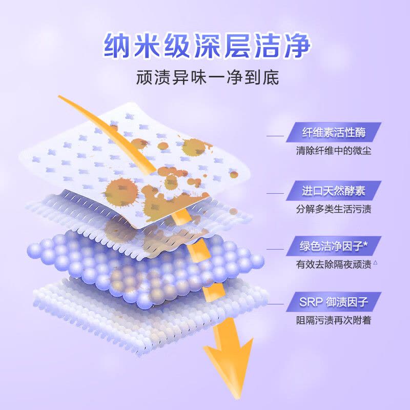 立白大师香氛洗衣液24斤整箱家庭装薰衣草香柔顺护色持久留香家用香水洗衣液500g*24图片