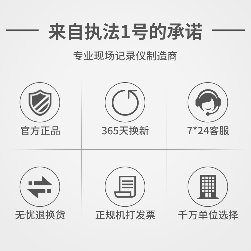 执法1号DSJ-C8工作记录仪高清红外夜视官方标配16G高清大图