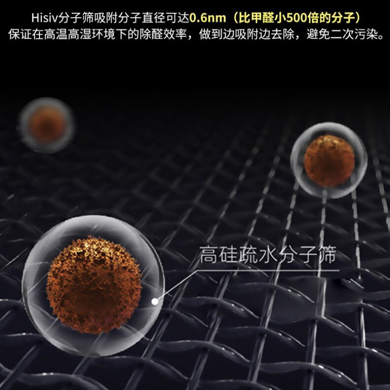 霍尼韦尔 CMF82M(2片) 空气净化器过滤网滤芯 适用于KJ820F系列高清大图