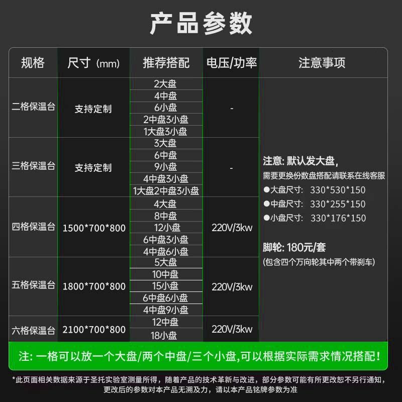 圣托 STTA-FA21 保温售饭台 ?立式6格∣默认201大盘/自选盘 单位:台
