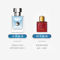 [虞书欣亲选 正品保障]VERSACE范思哲 同名经典男士淡香水礼盒套装 30ml+5ml(限量版)