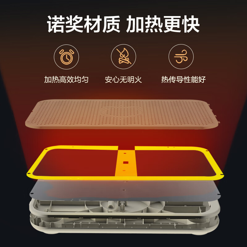 小熊(Bear)取暖器/电暖器/暖风机 家用电暖气 办公室取暖电器大面积电暖风 客厅卧室暖脚器DNQ-A02X1高清大图