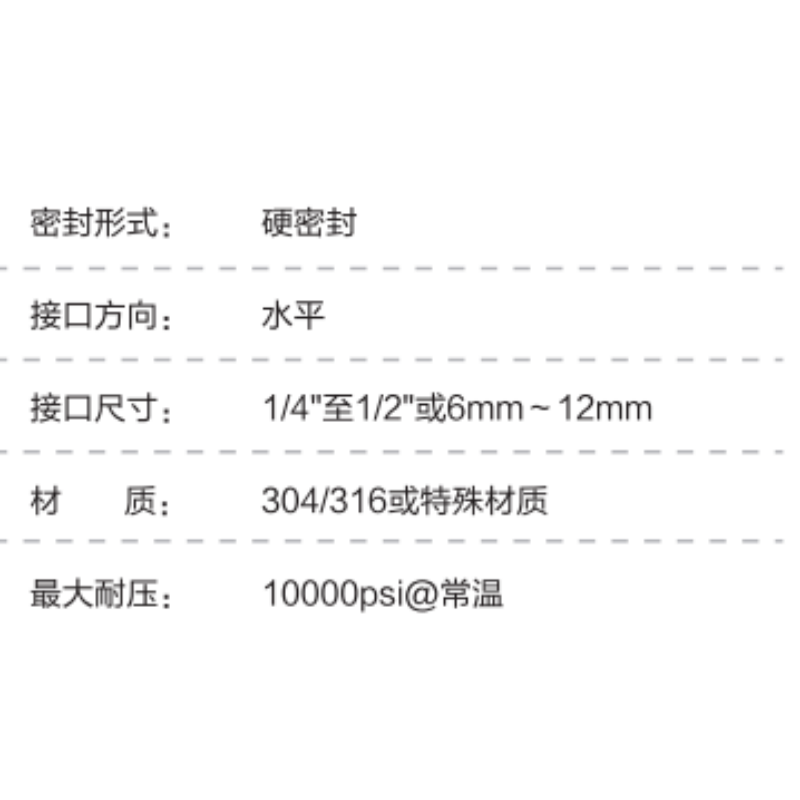 ZIVE卡套针阀ZIVE-2106500 个高清大图