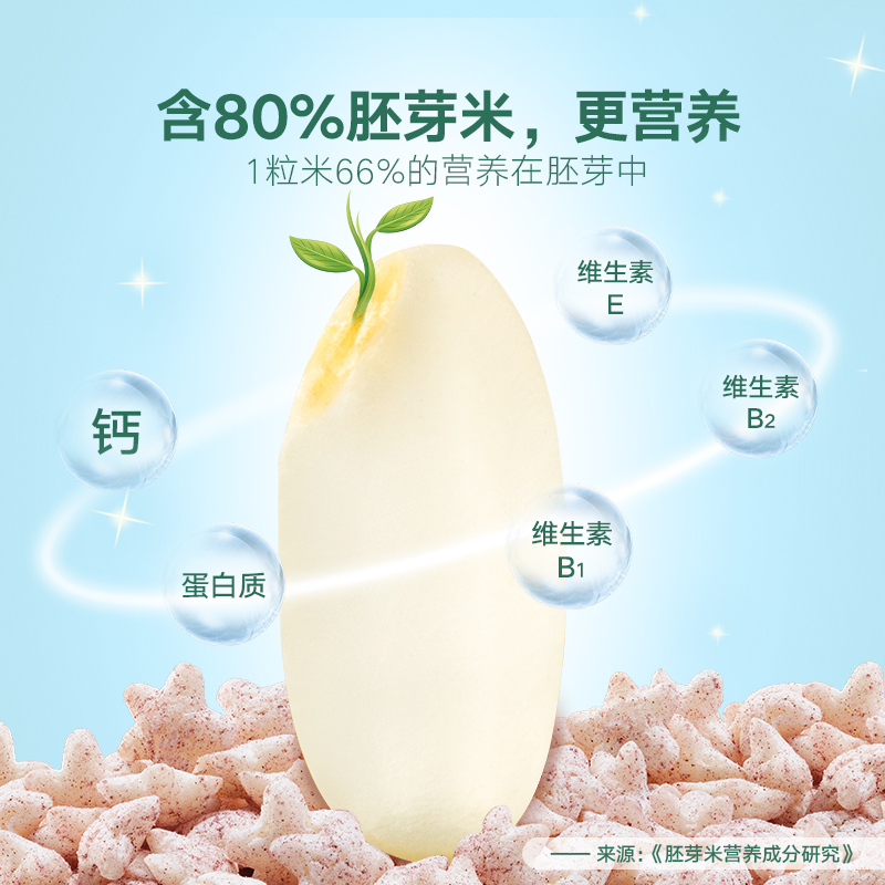 宝宝馋了蓝莓星星泡芙儿童婴儿幼儿零食辅食无添加盐单盒装16g
