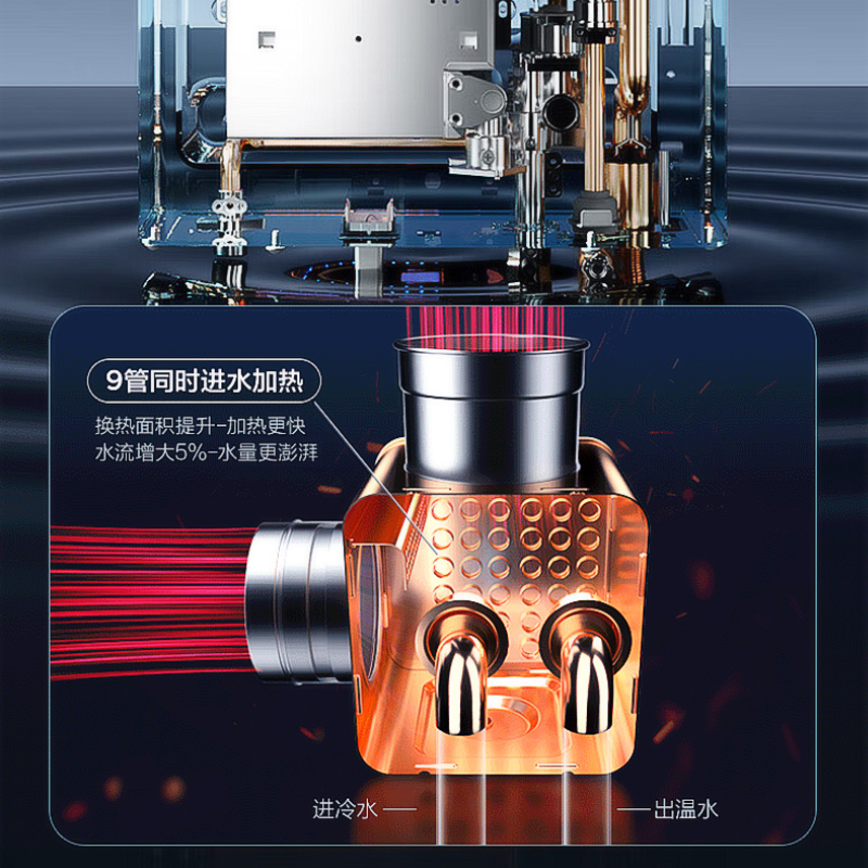 海尔(haier)燃气热水器天然气16升增压变频水伺服恒温APP智控超一级能效冷凝式智能E感温五重净化抑菌 E5高清大图
