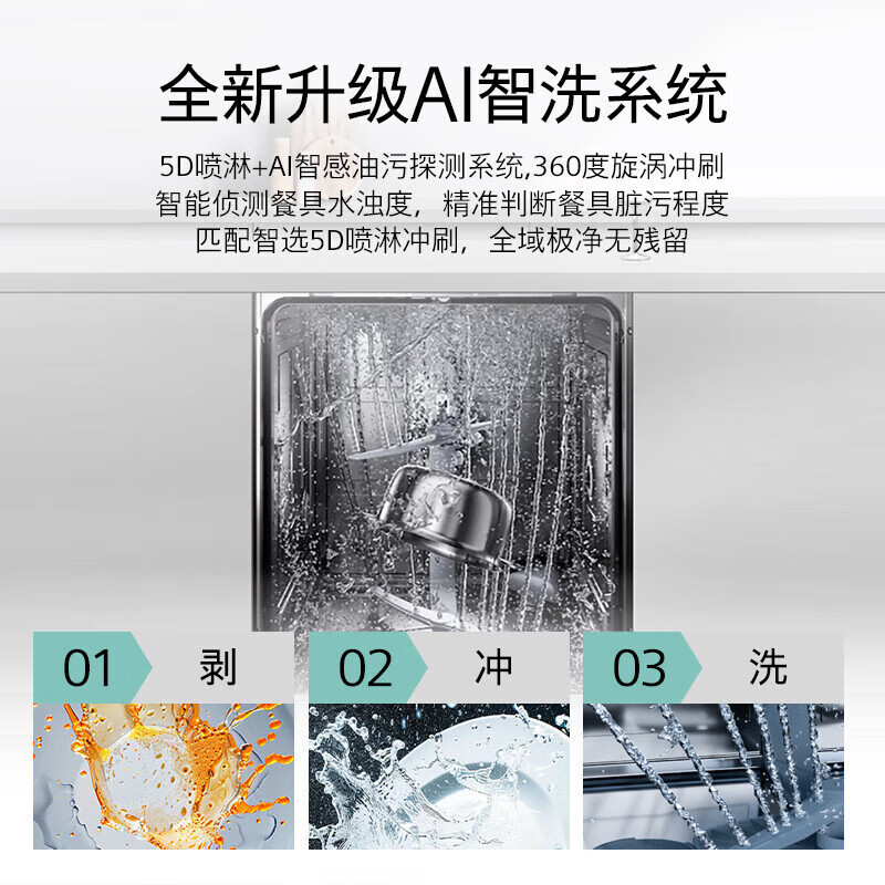 西门子[极净魔盒2.0]西门子15套+2大容量嵌入式洗碗机全自动除菌智能烘干SJ43EW88KC