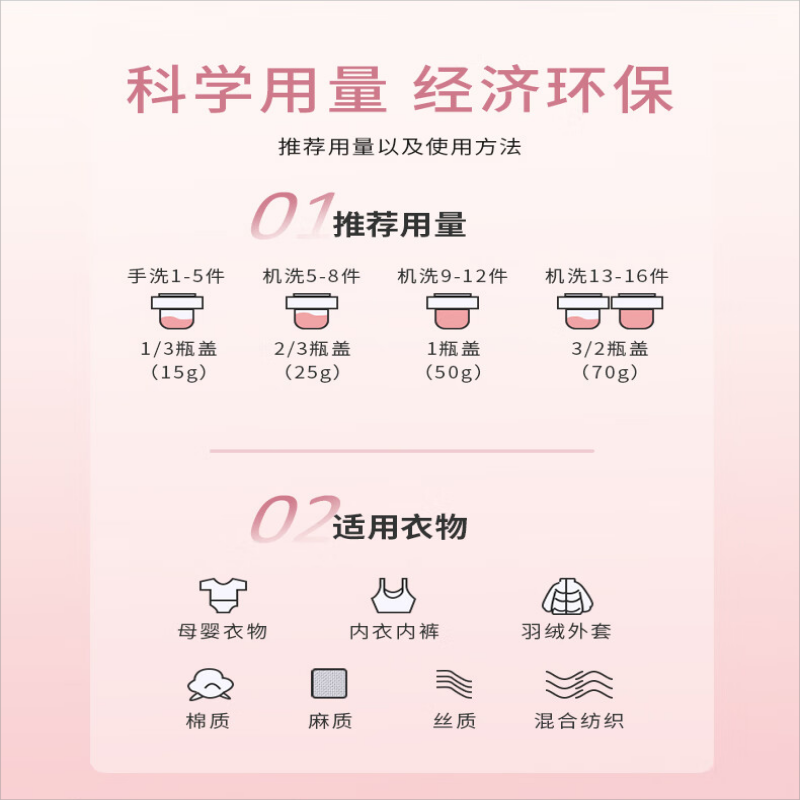 舒蕾 洁雅轻柔 洗衣液1.5kg高清大图