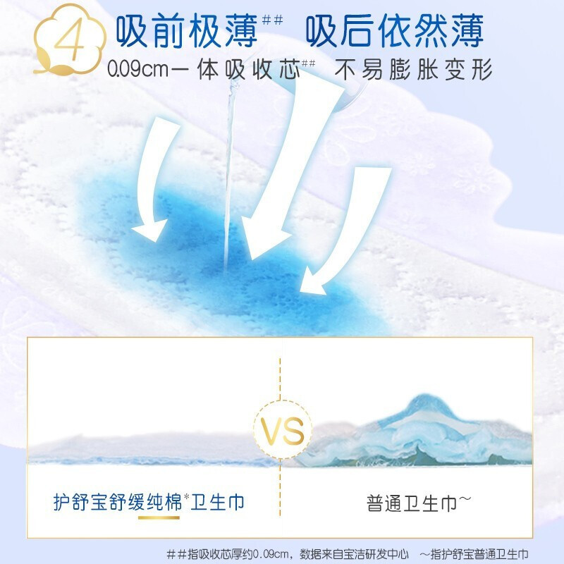 护舒宝舒缓纯棉卫生巾淡香型量多日用/夜用284mm4包32片