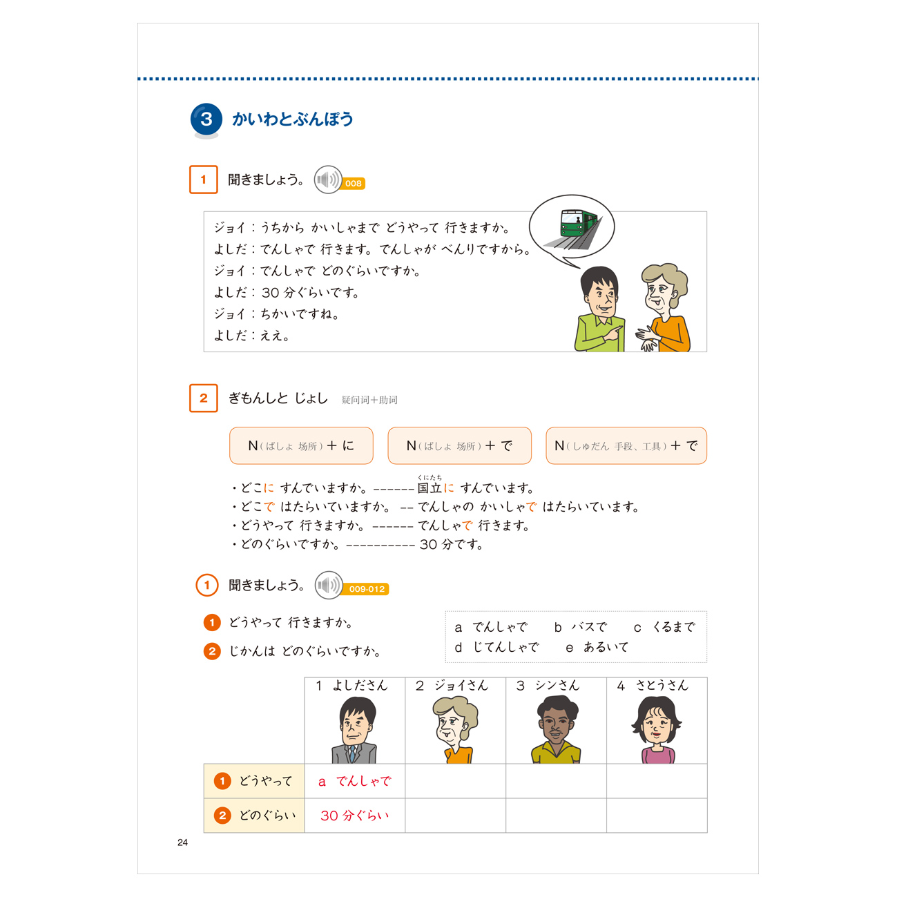 [正版]MARUGOTO日本的语言与文化(初级1)A2套装(共2册)高清大图