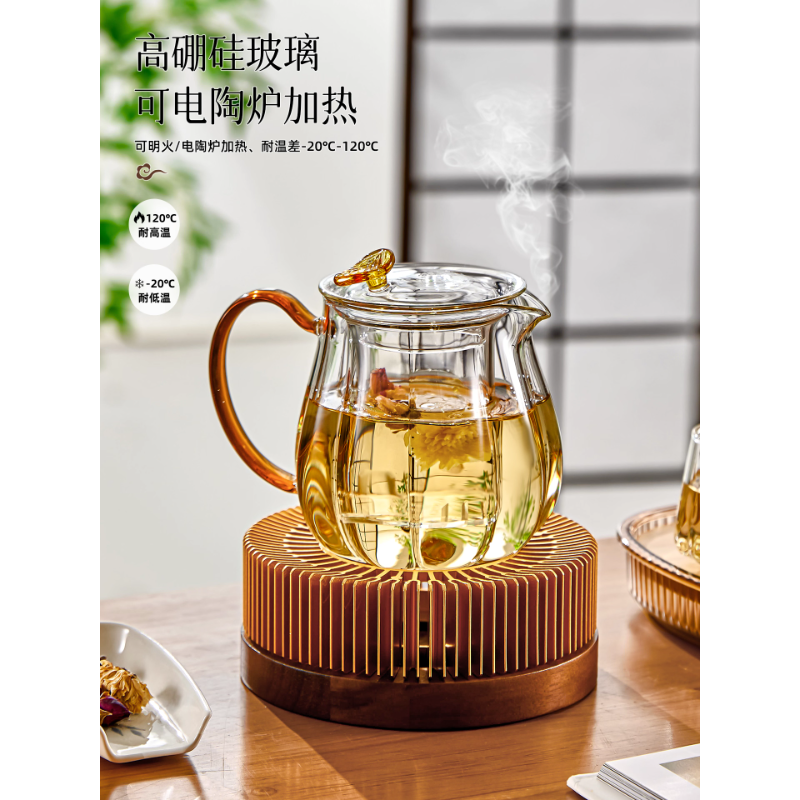 苏宁 优合创佳 玻璃茶壶套装 南瓜泡茶壶*1+品茗杯*4高清大图