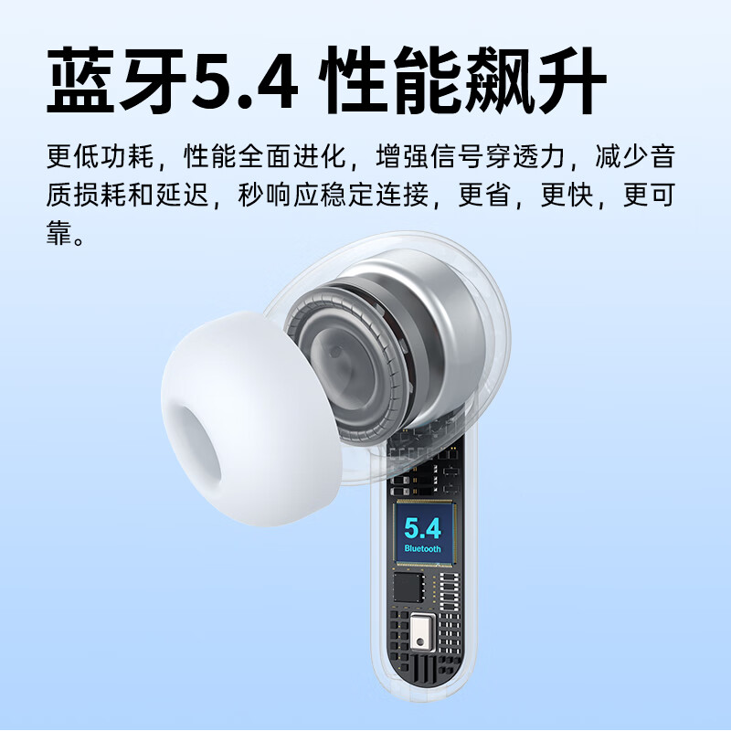 兰士顿-真无线主动降噪耳机TA08高清大图