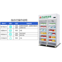 乐创(lecon)商用医药药品柜冷藏柜 铝合金门药房药品展示柜 三门1200升 LC-YG01