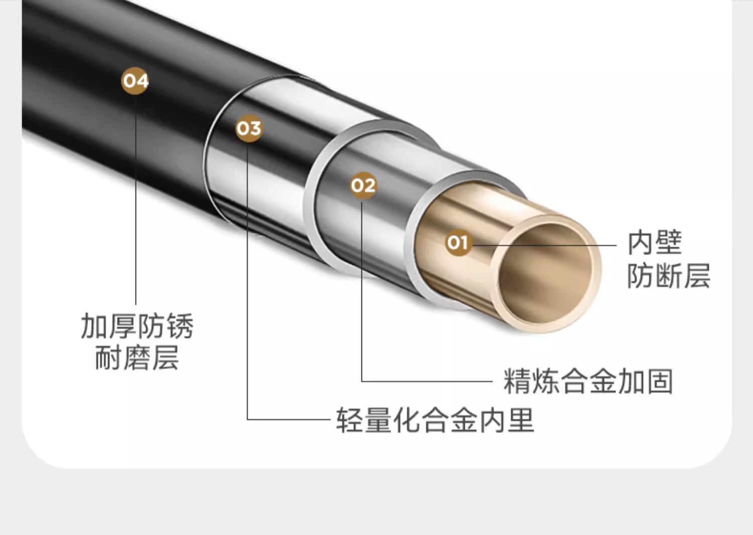 鑫龙悦 户外折叠椅 91cm 个高清大图