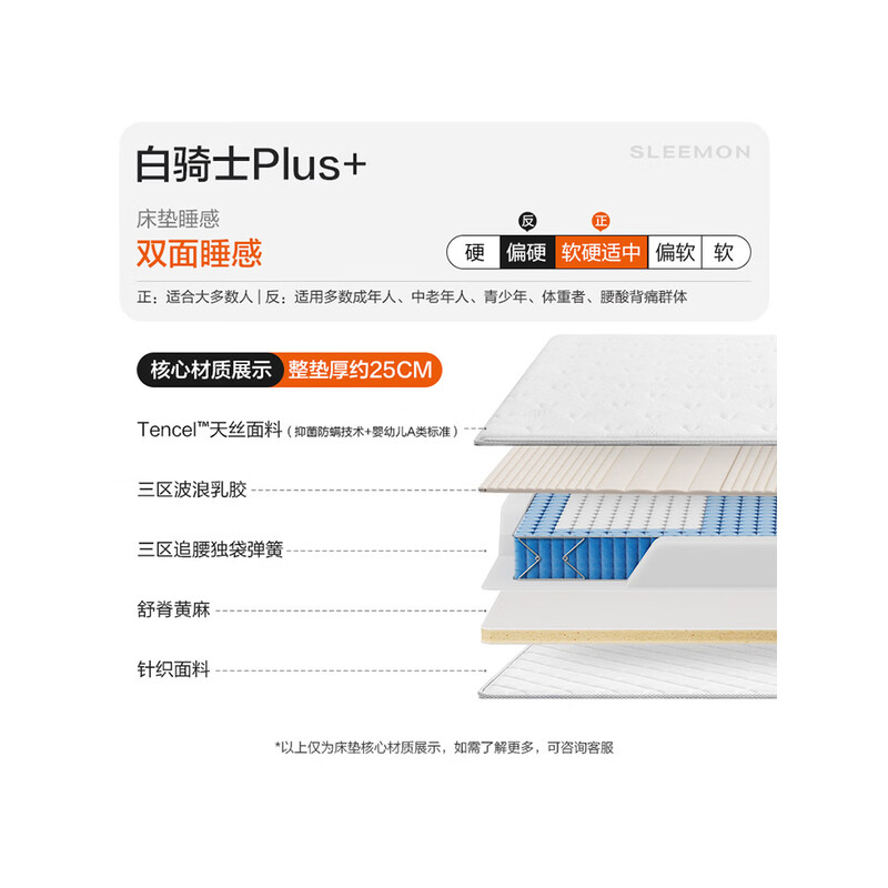 喜临门-白骑士plus+ 三区乳胶三区独袋弹簧舒脊黄麻床垫 软硬适中 白骑士plus+【25cm/软硬适中】 200*220cm