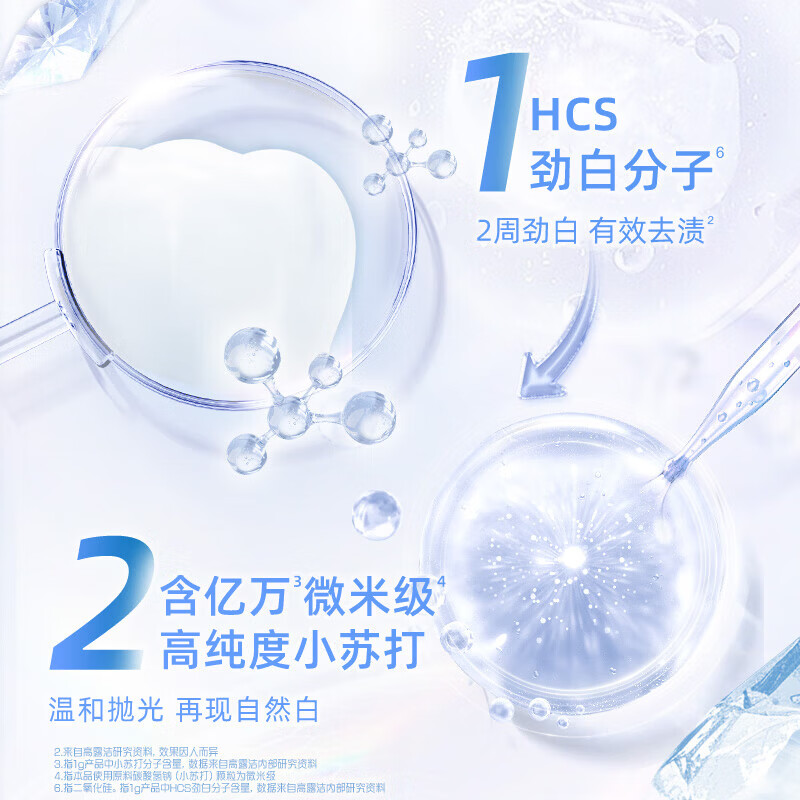 高露洁 劲白北美留兰味牙膏 - 120克高清大图