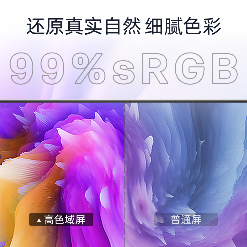 惠普(HP)24-cr043wcn一体机 23.8英寸高性能娱乐电脑 商务家用高效学习现代化办公台式一体机电脑(i3-13100/16GB /1TSSD/白)高清大图