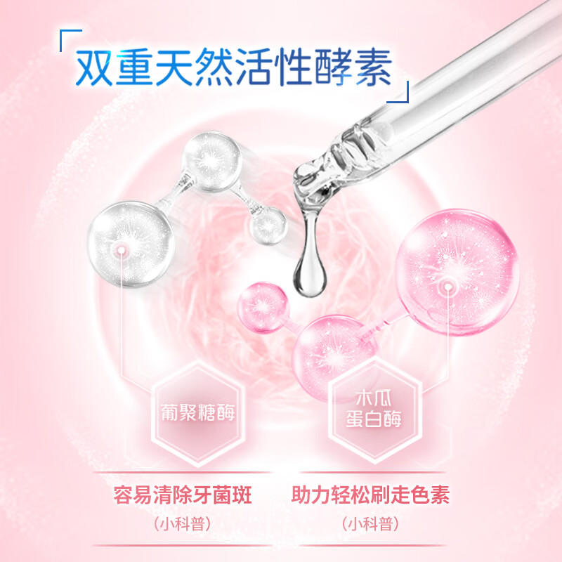冷酸灵(LESENING)抗敏感牙膏光感美白140g*1支溶渍美白清新口气清洁口腔白桃味高清大图