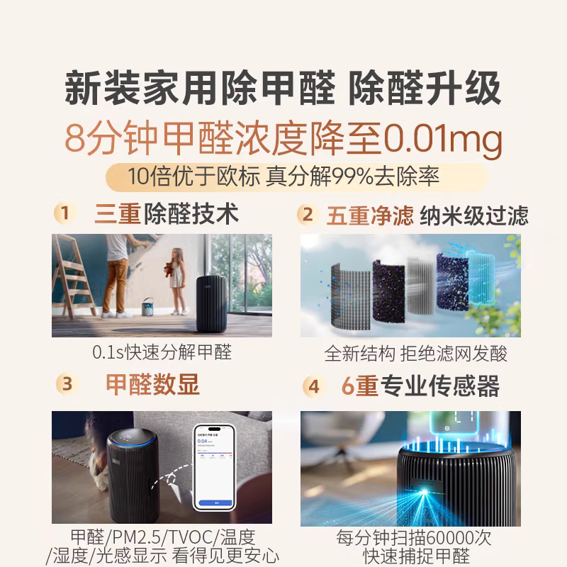 飞利浦(PHILIPS)空气净化器除甲醛除菌除异味除过敏源去烟味 小户型甲醛净化器 智能感应 AC4228/01高清大图