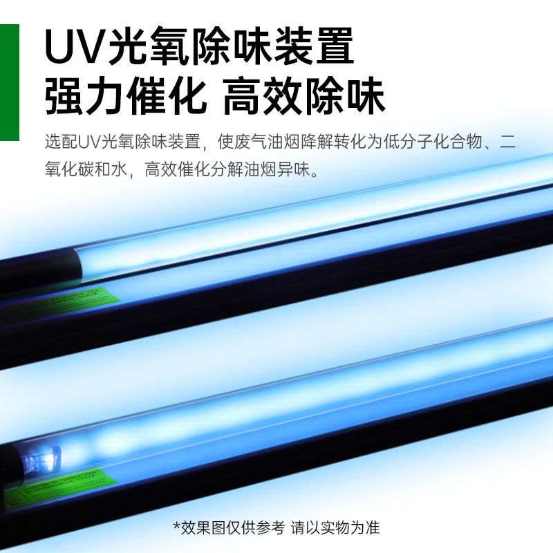 意黛斯 商用油烟机大吸力油烟净化器一体机酒店食堂厨房低空排放环保轻油烟内循环净化器YDS-LF-FHB24图片