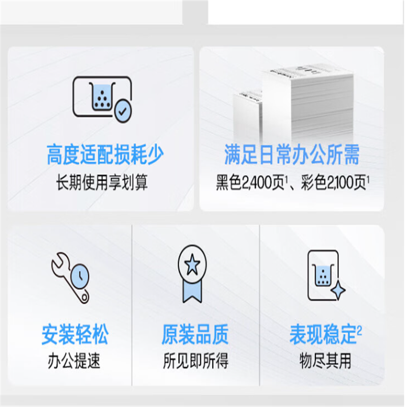 惠普(HP) W2041A 416A (硒鼓/单支装/青色) 硒鼓/墨粉高清大图