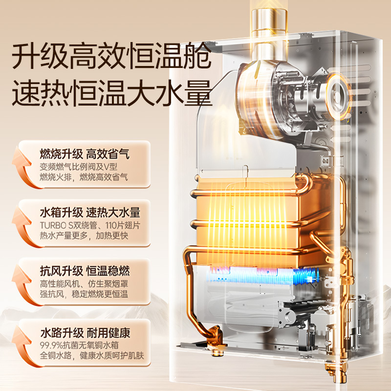 万家乐燃气热水器JSQ30-16P2P1(F)(天然气)高清大图