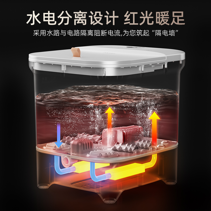 海尔足浴盆HQY-J352W Pro基础款 无脚轮高清大图