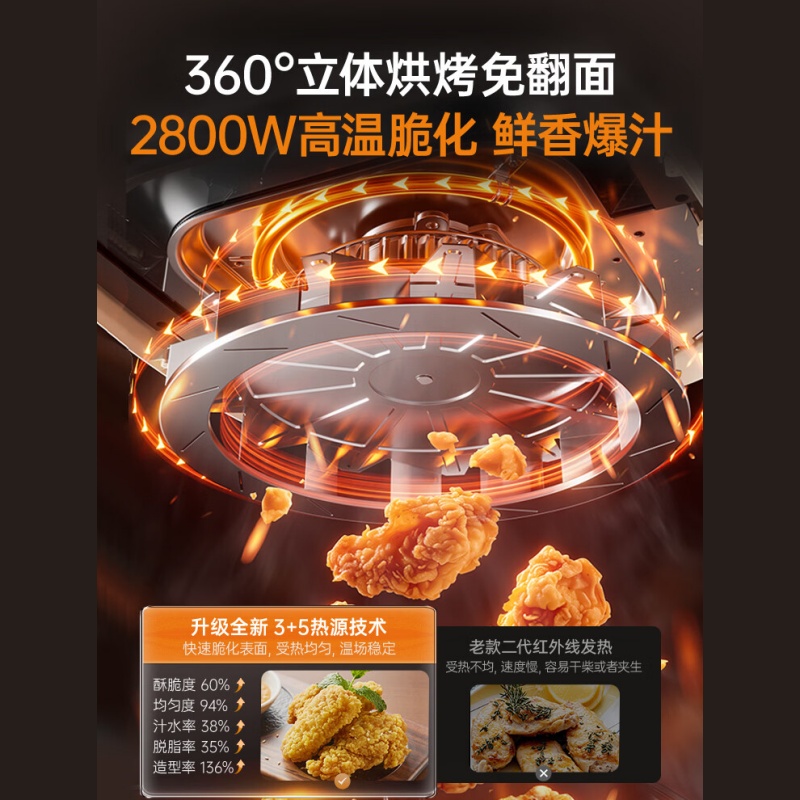 大宇(DAEWOO)躺平空气炸锅 DY-KX12(单位:台)高清大图