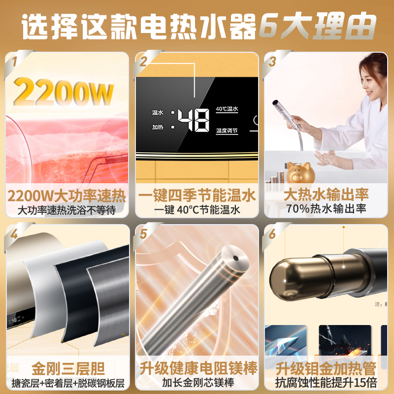 Leader海尔智家出品电热水器50升2200W安全节能2级能效中温保温防电墙家用卫生间淋浴高清大图