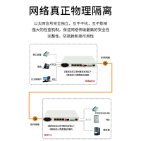 博扬 综合业务电话光端机 2电话+2路磁石+4路百兆以太网物理隔离 单纤20kmFC接口桌面式1对价BY-2P2H4EV