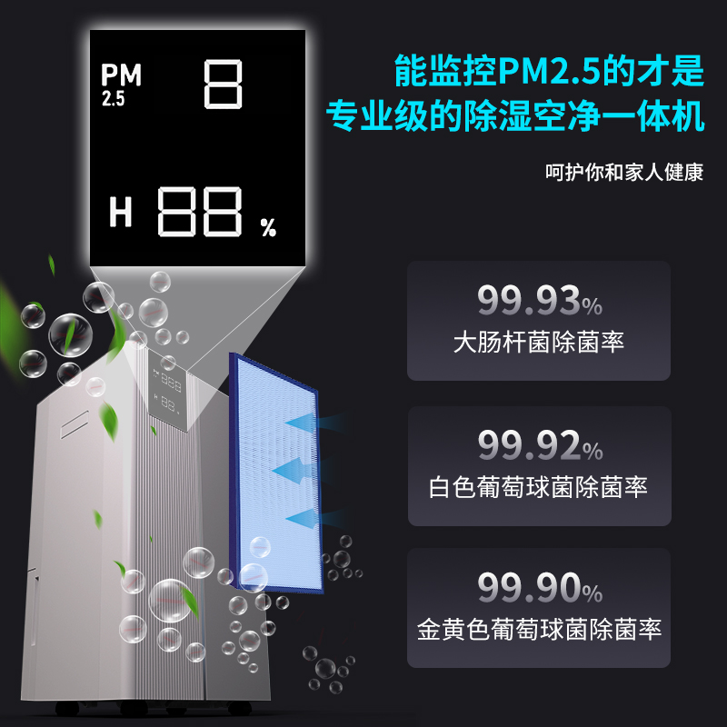 先锋变频除湿机/抽湿机 家用60升/天 别墅大户型除湿APP净化一体机音卧室抽湿器CFS60B-25AZ高清大图
