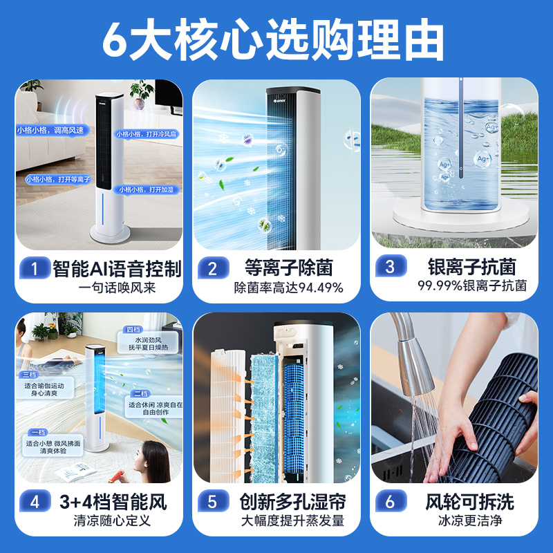 格力空调扇家用冷风扇智能语音遥控制冷塔扇移动小空调扇客厅卧室办公加湿水冷风机节能省电单冷循环扇KS-05S62Dg高清大图