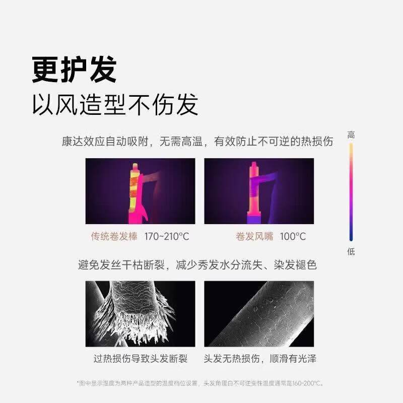 追觅P10口袋造型师高速吹风机负离子护发吹风筒大功率速干低噪Pocket便携旅行折叠电吹风节日礼物送礼 P10 Pro高清大图