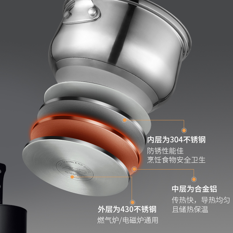 爱仕达(ASD)奶锅儿童婴儿辅食锅家用304不锈钢泡面锅煮锅牛奶锅汤锅小炖锅多功能燃气电磁迷你炉宝宝锅 NS16B1WG