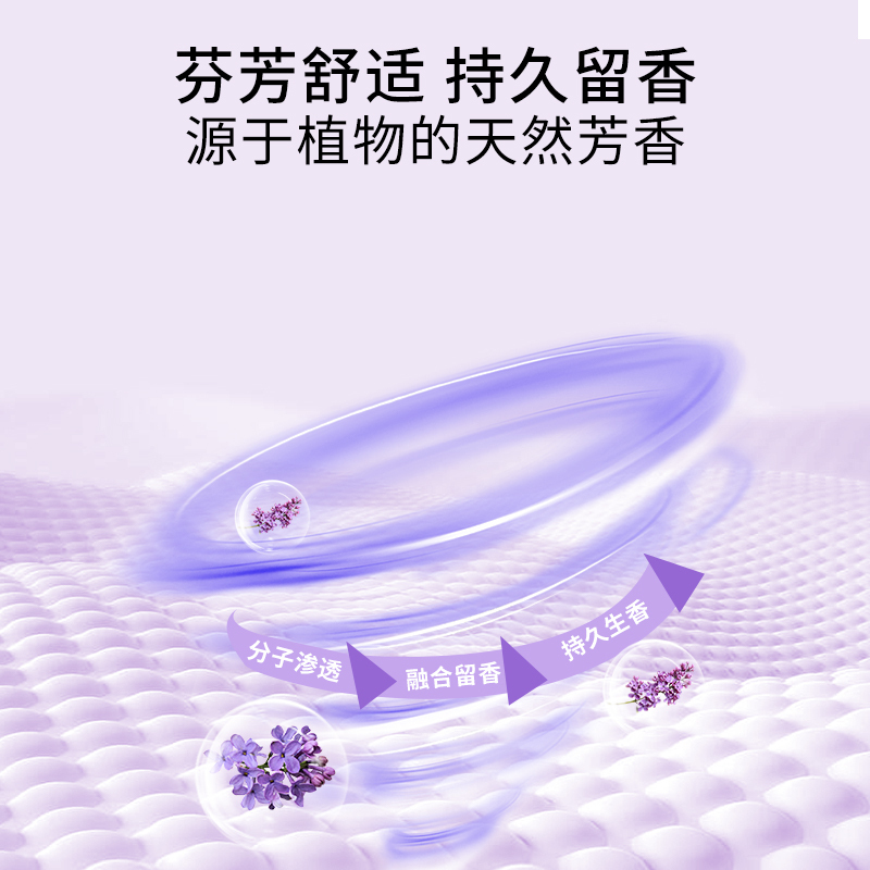 美穗吉家 繁花焕彩多效护衣 香氛洗衣液-2kg高清大图